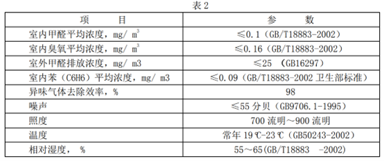 1737739228434115.png 图片2.png